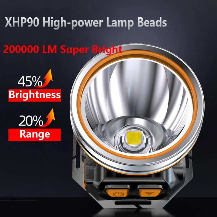 Lanterna LED profesionala, Senzor de miscare, 2 moduri, 10W, 4000mAh, 1200 lumeni, Functie Baterie Externa, Incarcare USB, [8]