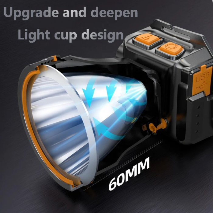 Lanterna LED profesionala, Senzor de miscare, 2 moduri, 10W, 4000mAh, 1200 lumeni, Functie Baterie Externa, Incarcare USB, [3]