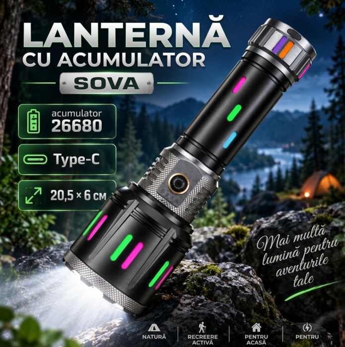Lanterna Portabila cu Zoom, Baterie Externa, Acumulator 10.000 mAh, Incarcare Type-C, 20.5 x 6 cm, CB-G683 [2]
