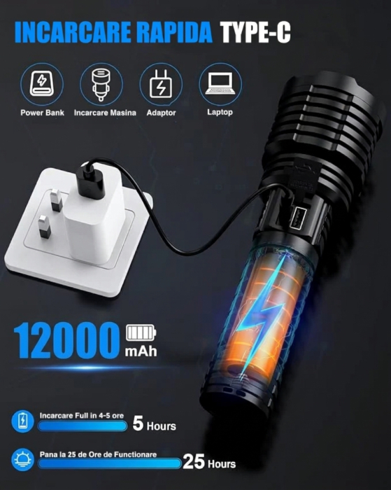 Lanterna Profesionala cu Led, Incarcare Type-C, Acumulator 12000 mAh, Afisaj Baterie, Distanta Iluminare 3000M, pentru Pescuit, Protectie, Camping, Vanatoare [5]
