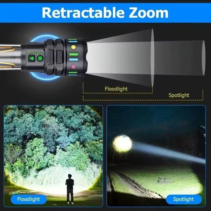 Lanterna Profesionala LED, Raza 1500 m, Zoom, Functie Baterie Externa, Lumina Alba/Rosie/Albastra/Galbena, Acumulator 5000 mAh, YM-A5 [3]