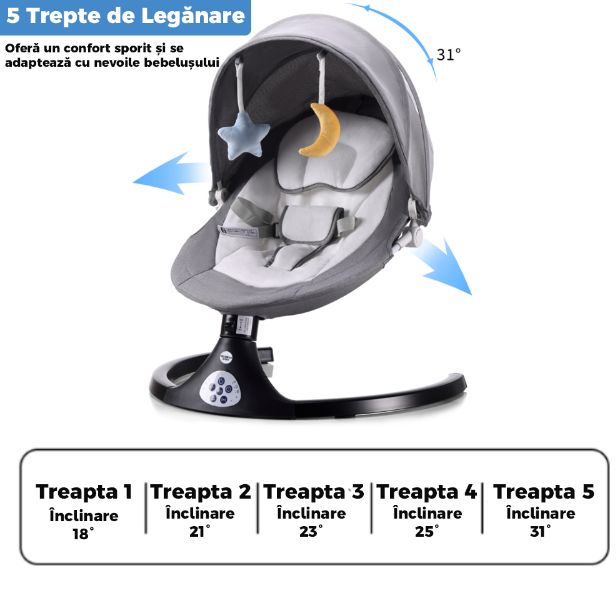 Leagan Balansoar Electric pentru bebe/copii, 5 moduri de unghi de balansare, 2 jucarii cu velcro, suport maxim 9 kg, Control Telecomanda si Telefon [8]