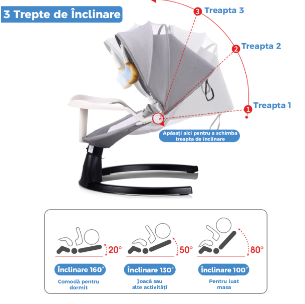 Leagan Balansoar Electric pentru bebe/copii, 5 moduri de unghi de balansare, 2 jucarii cu velcro, suport maxim 9 kg, Control Telecomanda si Telefon [3]