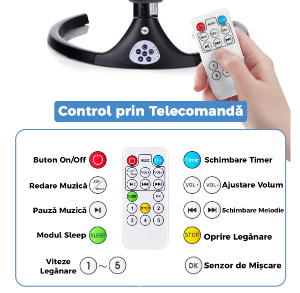 Leagan Balansoar Electric pentru bebe/copii, 5 moduri de unghi de balansare, 2 jucarii cu velcro, suport maxim 9 kg, Control Telecomanda si Telefon [4]