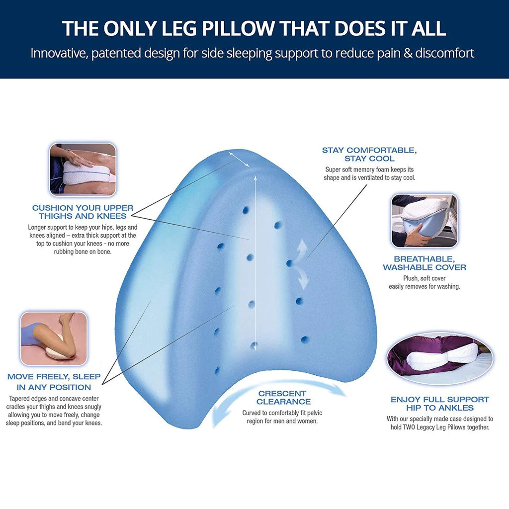 Perna pentru picioare - Legacy Leg Pillow [3]