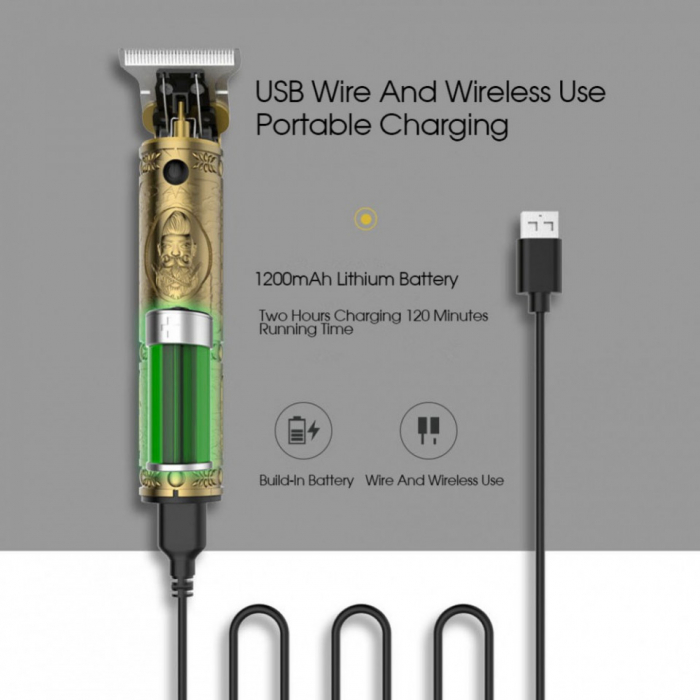 Masina de Tuns pentru Par si Barba, Incarcare USB, Autonomie 120 min, 3 adaptoare [5]