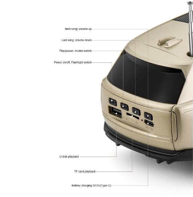 Masinuta Boxa Portabila Stil Range R, Incarcare Solara/USB, 10W, Bluetooth, Radio FM, Antena, MP3, card SD, Varianta MARE [5]