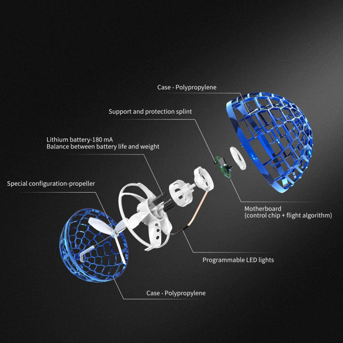 Minge zburatoare cu LED, tip drona, Flynova Pro, incarcare USB, cu controller [3]