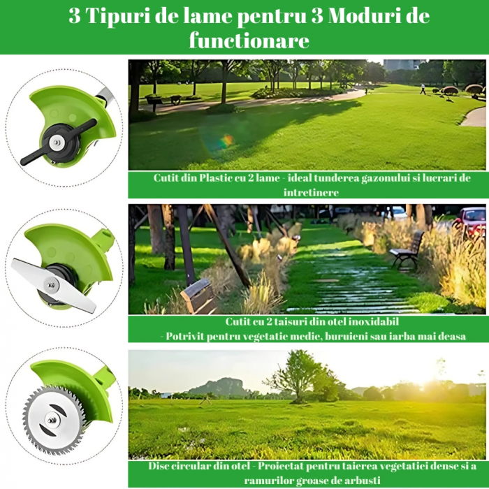 Motocoasa Electrica cu Acumulator 12 V / 24 V / 48 V, 4000 mAh, 20000 rpm, Disc 110mm, 2 x Lama, 5 x Palete [16]