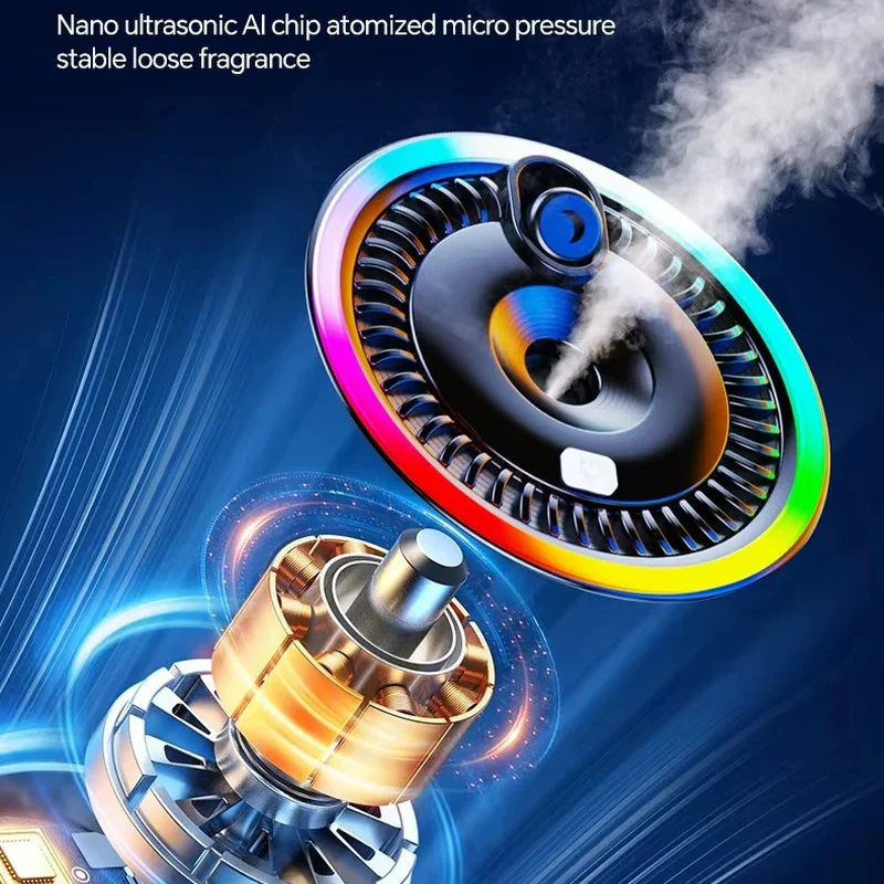 Odorizant auto cu Iluminare Ambientala RGB, Proiector Laser, Umidificator [8]