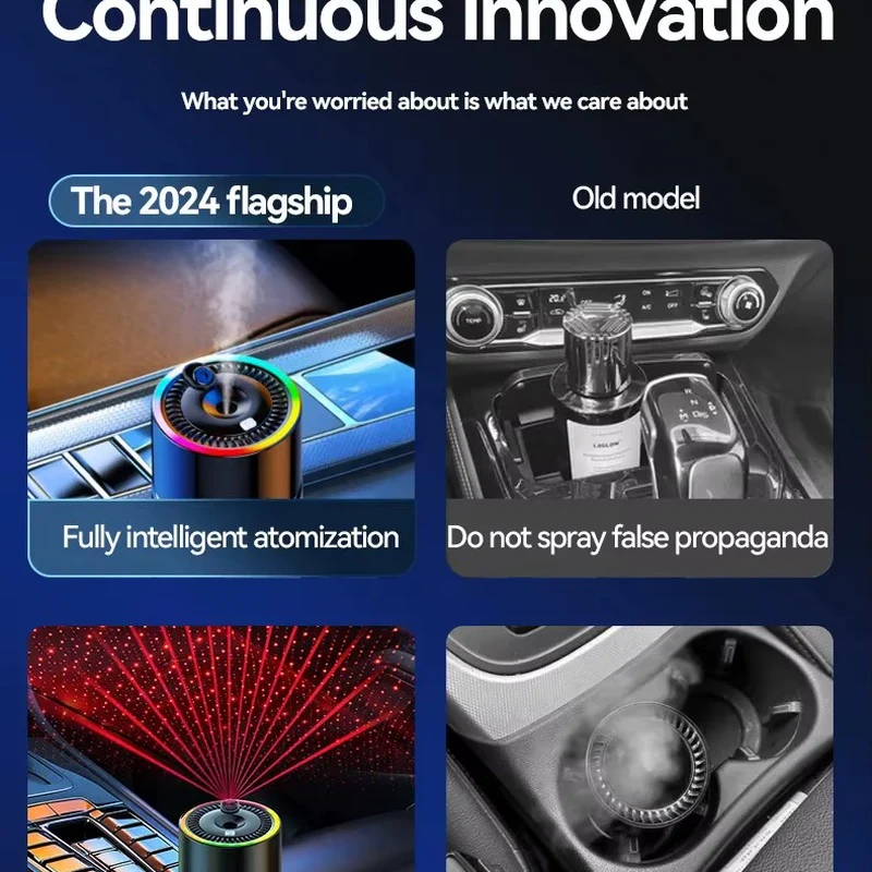 Odorizant auto cu Iluminare Ambientala RGB, Proiector Laser, Umidificator [9]