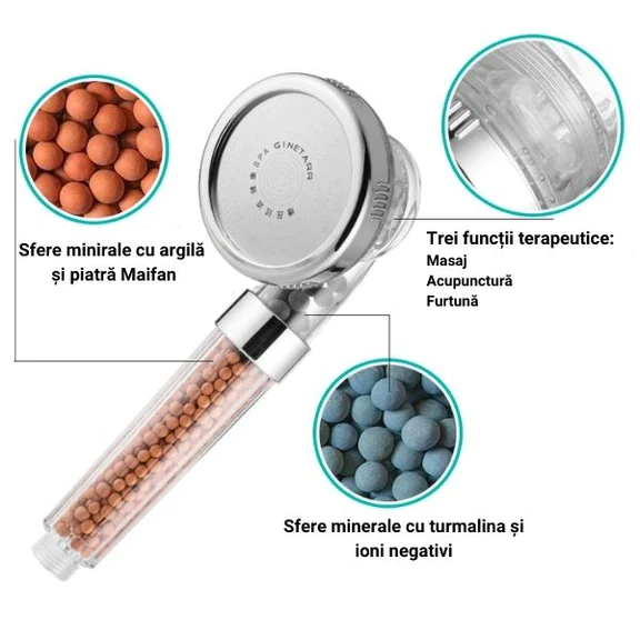 Para de Dus cu Granule Anticalcar​ [3]