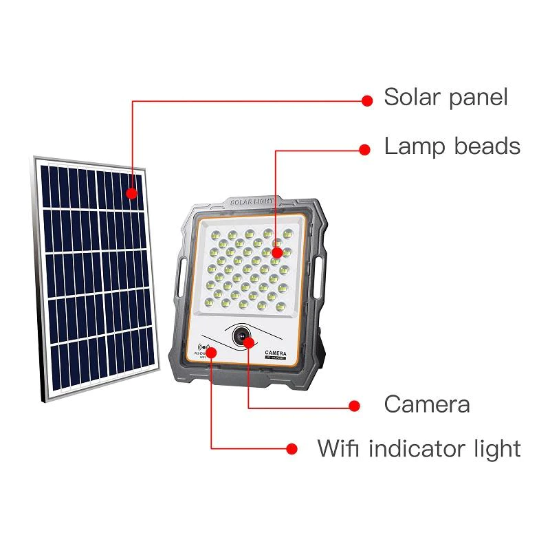 Proiector LED cu Camera WiFi si Panou Solar, lumina alba rece, Telecomanda, Alimentare solara, Putere 100W/200W/300W/400W [4]
