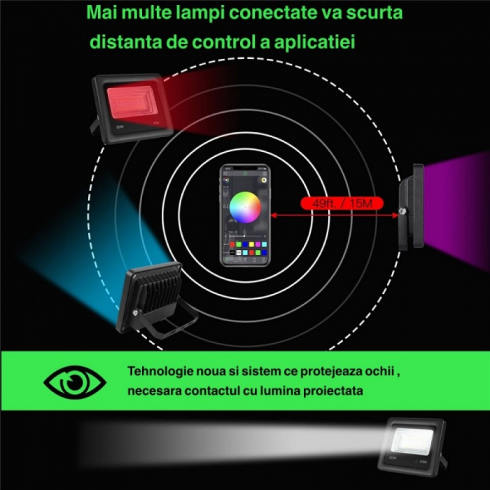 Proiector Smart Led RGBcw 20w cu Bluetooth [4]