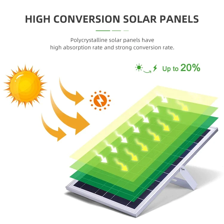 Proiector Solar 50W/100W/200W/300W/400W/500W/1200W Lampa Solara cu LED si Panou Solar + Telecomanda [7]