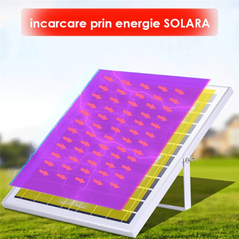 Proiector Solar Jortan 50W/100W/200W/300W/400W/500W/600W Lampa cu incarcare solara + Panou Solar si Telecomanda [8]