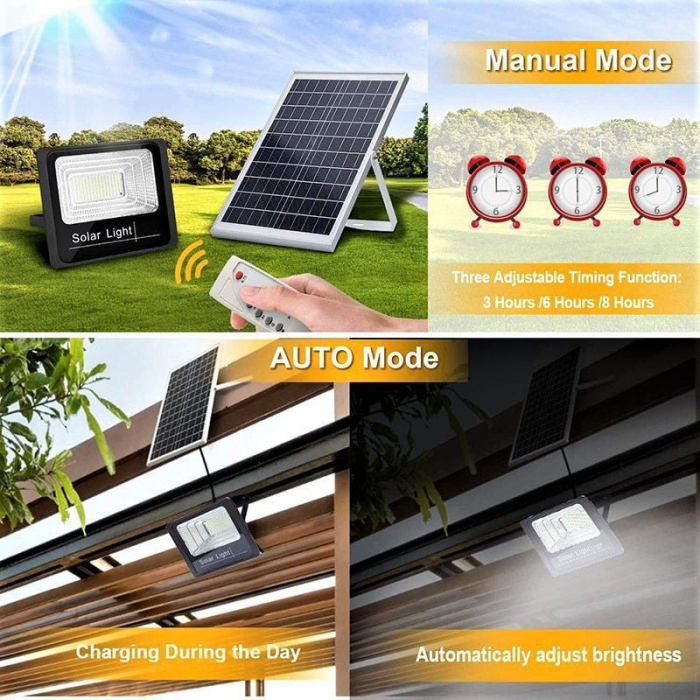 Proiector Solar Jortan 50W/100W/200W/300W/400W/500W/600W Lampa cu incarcare solara + Panou Solar si Telecomanda [4]