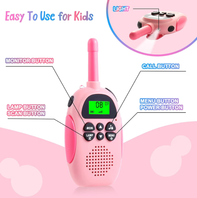 Set 2 statii Walkie Talkie pentru copii, Antena si Lanterna, functia VOX, Varsta Recomandata +3 ani, albastru si roz [2]