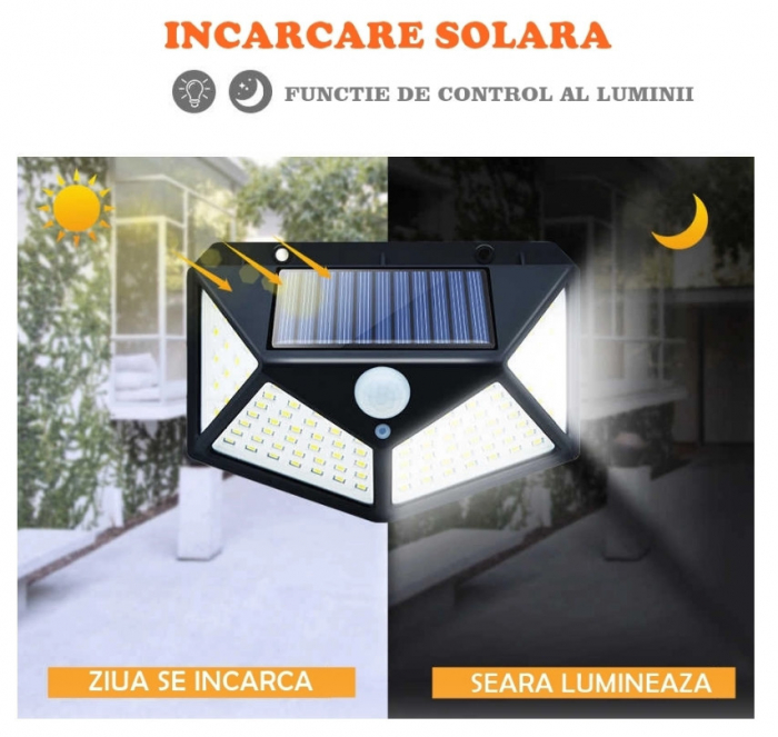 Set 4 Lampi solare cu 100 Leduri, Senzor de Miscare, 3 Moduri Iluminare [2]