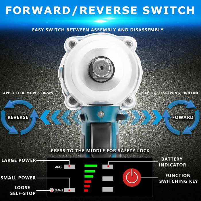 Set Masina de insurubat cu Impact cu 2 Acumulatori 48V + 40 Accesorii si Trusa chei tubulare cu clichet 40 piese [3]