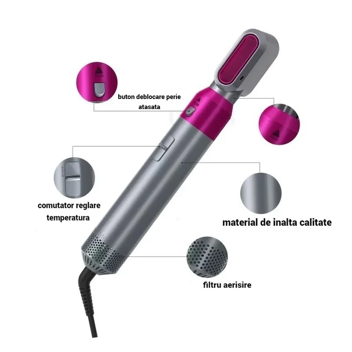 Set Uscator de Par, 5 in 1, Multifunctional pentru Coafare, Ondulator, Placa electrica, Dispozitiv automat [9]