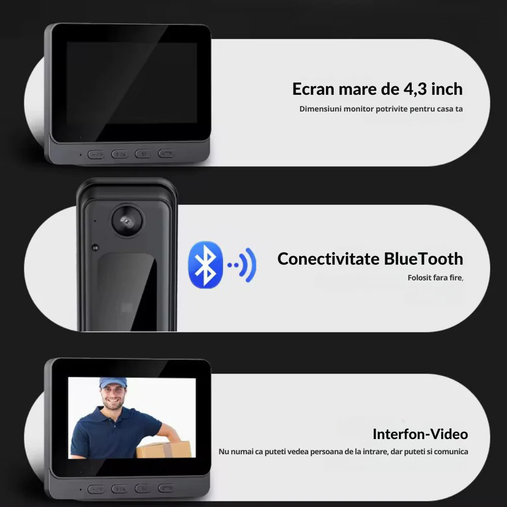 Sonerie Video Smart Wireless, Ecran IPS 4.3 inch, Night Vision, Infrarosu, Interfon Video HD, 8MP, comunicare bidirectionala, unghi de vizualizare 170°, acumulatori incorporati [4]