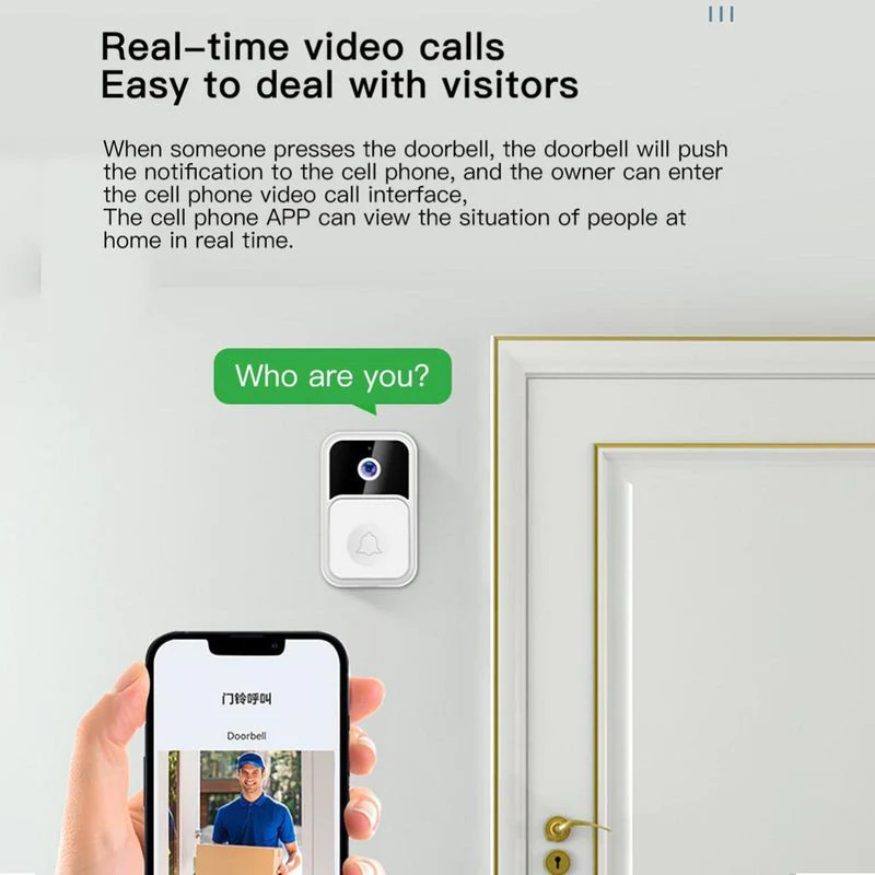 Sonerie/Interfon Wireless Inteligent, Apel pe Telefon, Microfon si Difuzor, Infrarosu, fara fir [6]