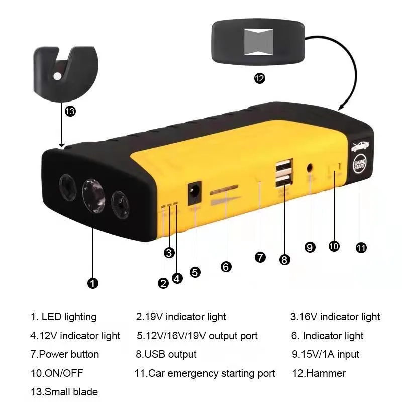 Starter auto multifunctional, 32000mAh, 3000A, 12V, Compresor aer, Baterie externa, Lanterna, Pentru motor benzina/diesel [9]