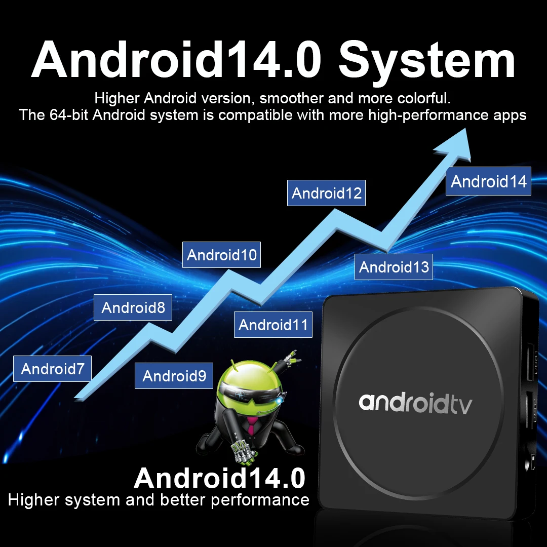 Stick TV Smart 4K Ultra HD, Redare Aplicatii Smart TV, Dolby Digital, AI Voice, Telecomanda [8]