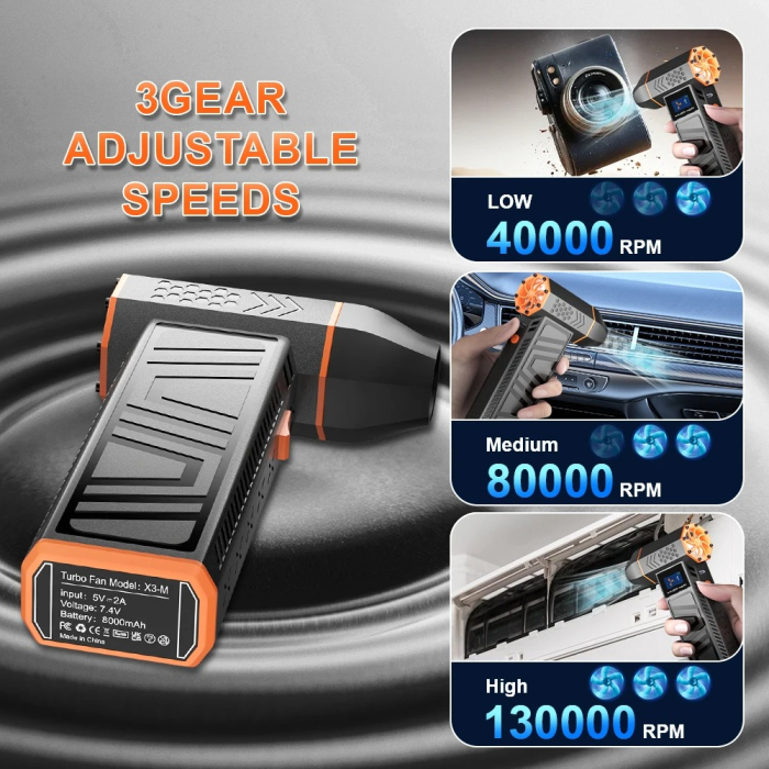 Suflanta Aer fara fir 130.000 RPM, cu Afisaj, Curatare Rapida pentru PC, Tastatura, Masina si Mobilier, Portabila [9]