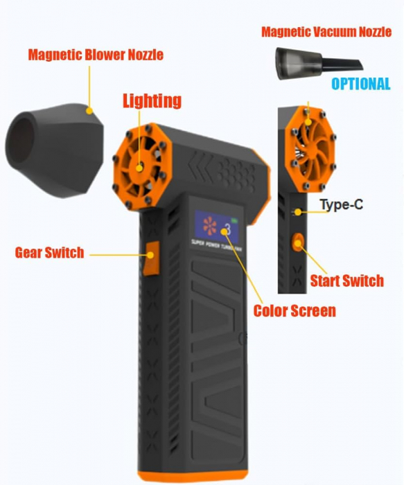 Suflanta Aer fara fir 130.000 RPM, cu Afisaj, Curatare Rapida pentru PC, Tastatura, Masina si Mobilier, Portabila [5]