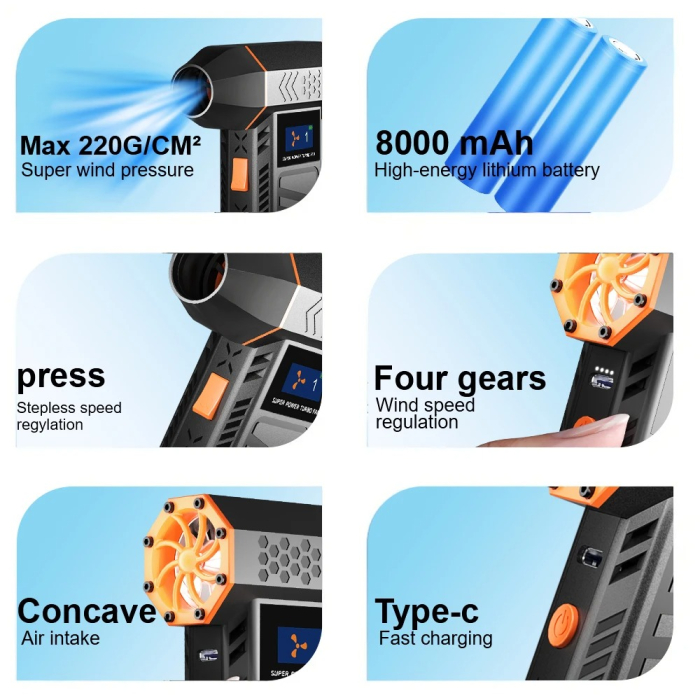 Suflanta Aer fara fir 130.000 RPM, cu Afisaj, Curatare Rapida pentru PC, Tastatura, Masina si Mobilier, Portabila [4]