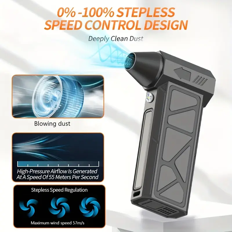 Suflanta Aer portabila 130000rpm, Putere mare de suflare, pentru masina, praf, zapada, frunze [10]