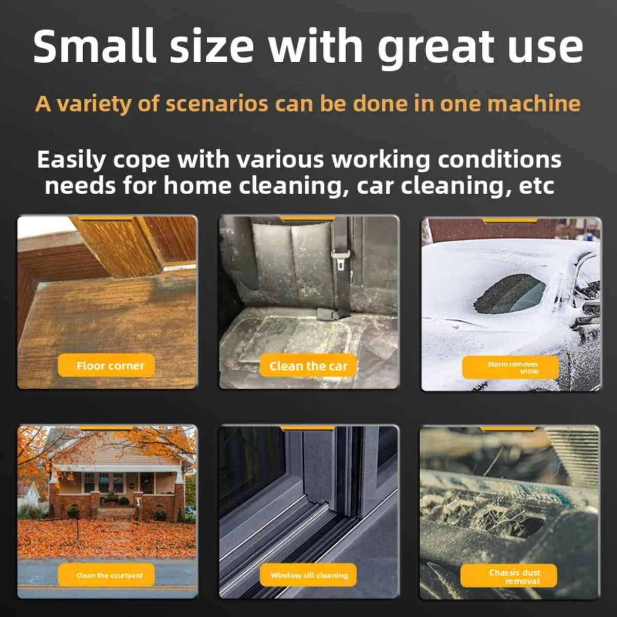 Suflanta Aer Portabila cu 2 Acumulatori 48V, 34000 RPM, Uscare Masina, Suflat Frunze, Yellow Hurricane [4]