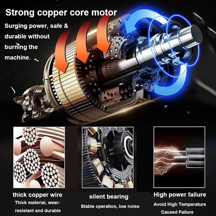 Suflanta pentru Frunze cu 2 Acumulatori 48V, 200 km/h viteza de suflare, 780 mc/h, 6 trepte de viteza [7]