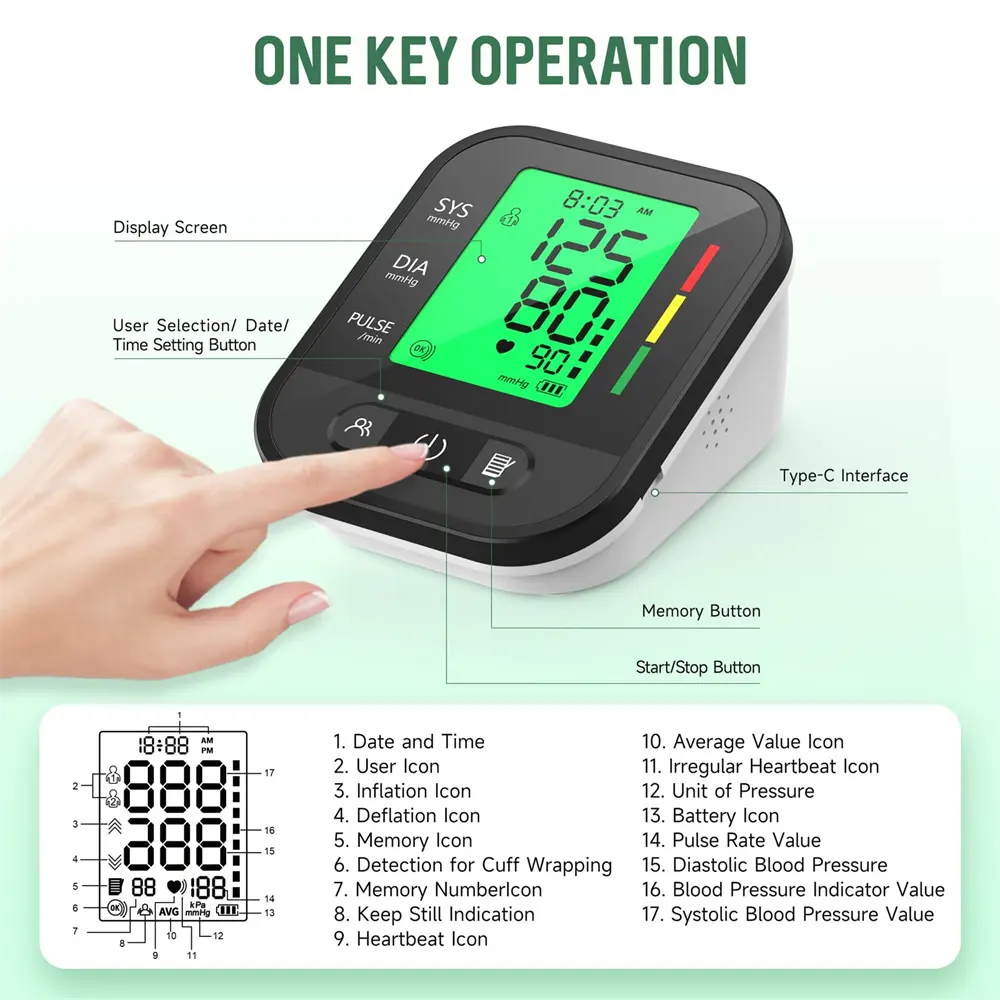 Tensiometru Digital de brat masurare cardiaca ecran LCD - 99 de memorari [2]