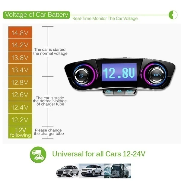 Transmitator FM multifunctional pentru masina cu MP3 Player si Bluetooth [10]