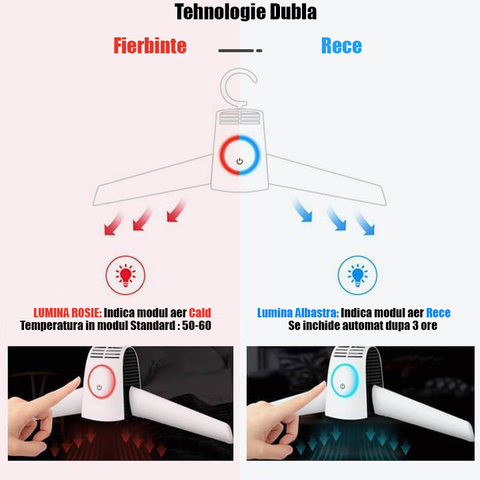 Umeras cu Functie de Uscator electric cu Accesorii pentru uscare incaltaminte [3]