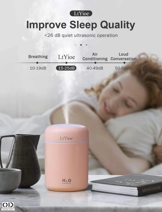 Umidificator aer RGB, Aromaterapie, rezervor 300ml, micro-USB [4]