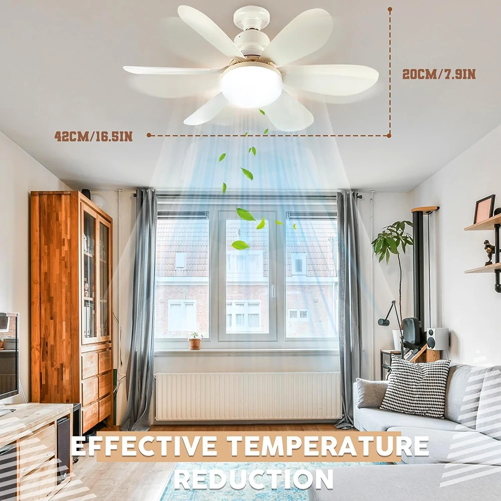 Ventilator de Tavan cu Lumina LED si Telecomanda, tip E27, 3 Viteze, Iluminare Reglabila, Timer Sleep, 40W [3]