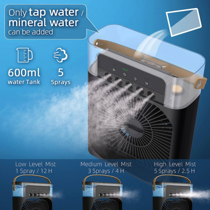 Ventilator portabil 3 în 1 cu pulverizare: racorire, umidificare și iluminare în 7 culori [3]