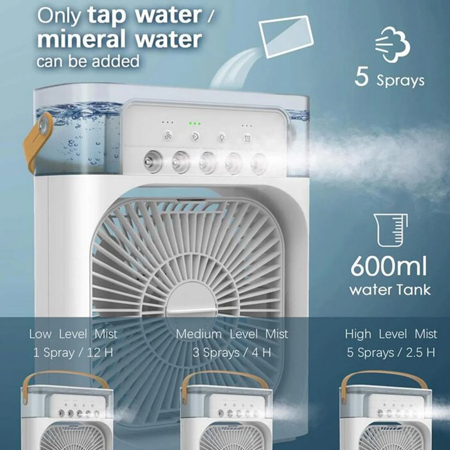Ventilator portabil 3 în 1 cu pulverizare: racorire, umidificare și iluminare în 7 culori [7]