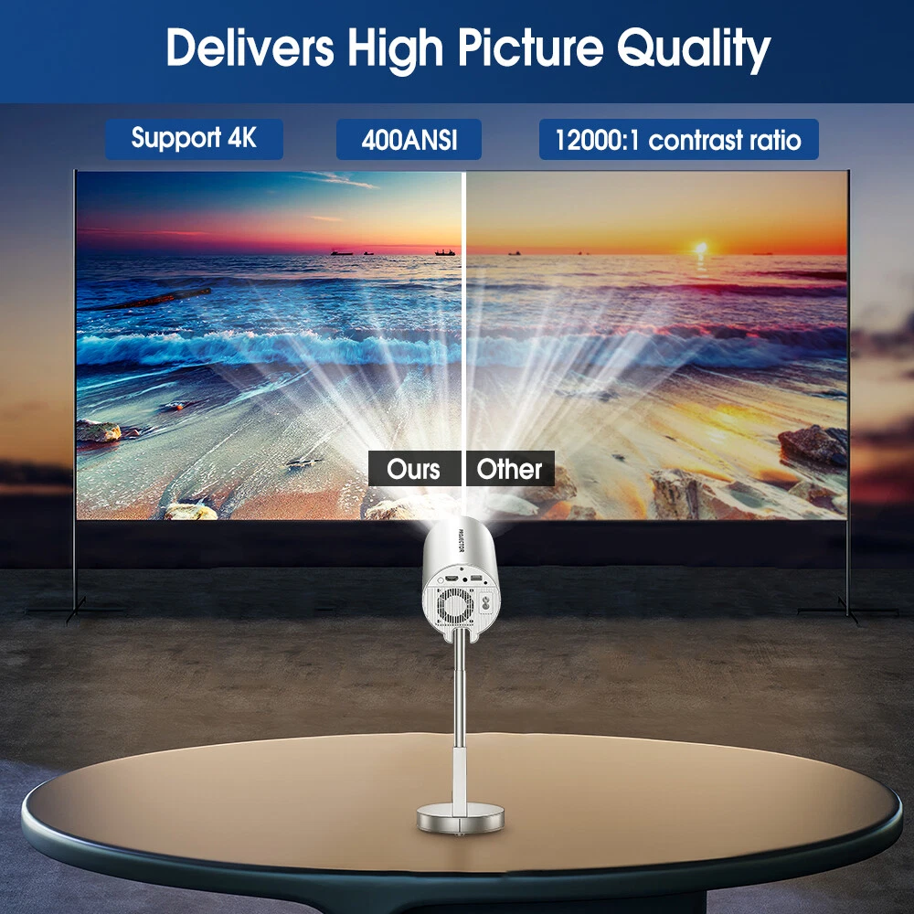 Videoproiector 4K inteligent, 12000 lumeni, suport extensibil, 240 ANSI, WiFi, Bluetooth, 4M proiectie [3]