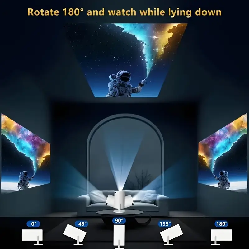 VideoProiector Portabil, proiectie din pc/telefon filme, muzica, evenimente sportive, HD [3]