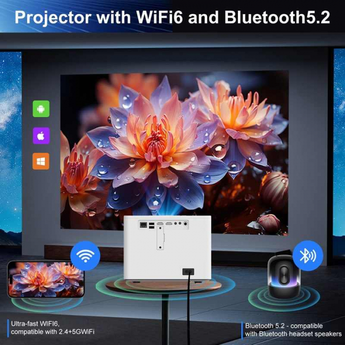 Videoproiector LED Full HD 1080p, 500 ANSI lumeni, Android 11, portabil, 1kg, distanta proiectie 1-6 metri, contrast 3000:1, boxa integrata, proiectie filme [2]