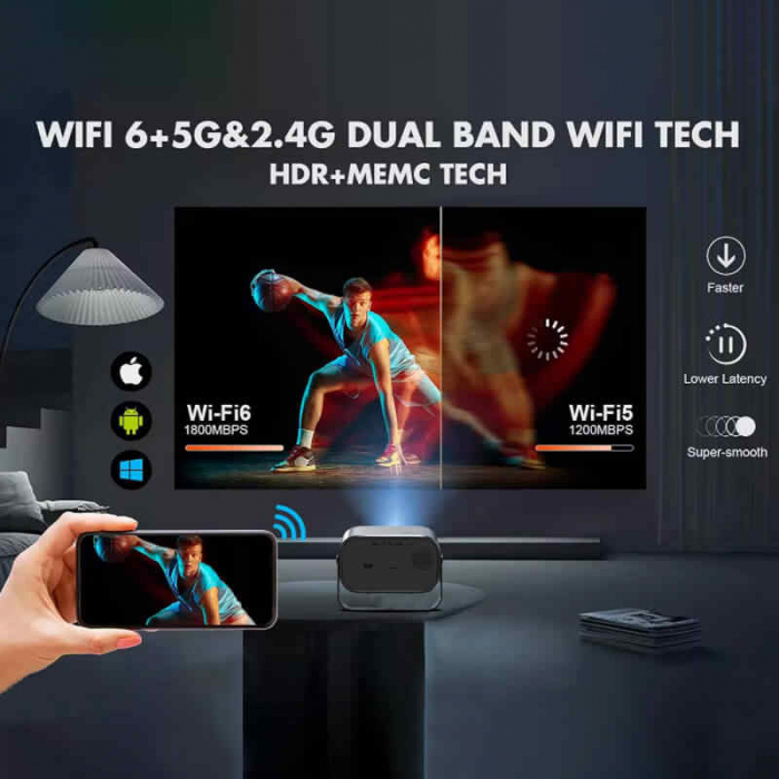 Videoproiector LED LCD Portabil 1280x720P, 150 ANSI lumeni, Contrast 2000:1, WiFi, Bluetooth, HDMI, AV, USB [2]