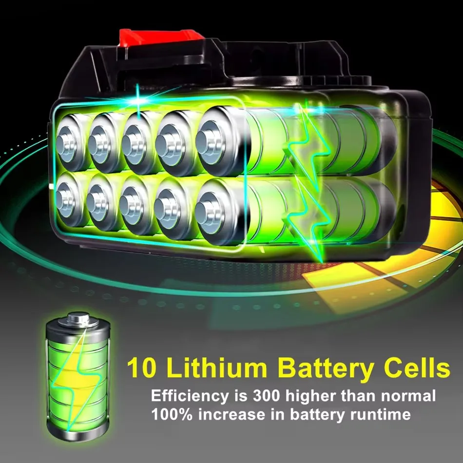 Acumulator 48V cu 2 PINI compatibil cu drujba, foarfeca electrica, masina de insurubat cu impact, aparat de spalat cu presiune, fierastrau sabie [2]