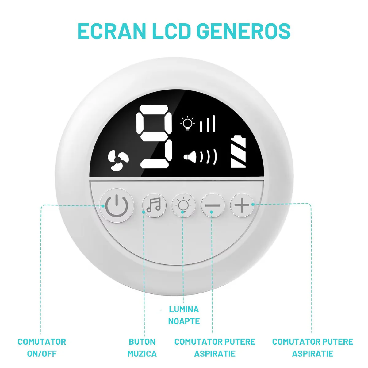 Aspirator nazal electric pentru bebelusi si copii, 9 niveluri de aspiratie reglabile, lumina de noapte cu muzica linistitoare, Incarcare USB, Display LED [3]