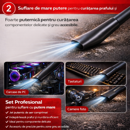 Aspirator si Suflanta de Aer Portabila 4 in 1 pentru masina, casa, birou si animale de companie, cu Acumulator detasabil si Reincarcabil [3]
