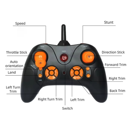 Avion cu telecomanda, Acrobatii 360°, Giroscop, Rezistent la impact, Lumini LED, Thunder Jet X [14]